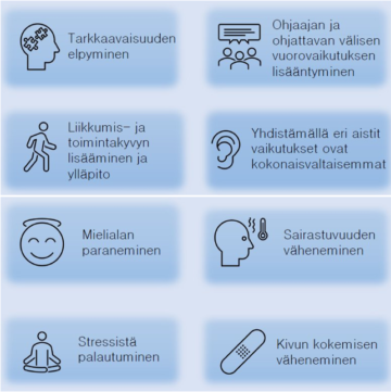 MEDEKA REITTI- JA LUONTOSISÄLTÖ PRO